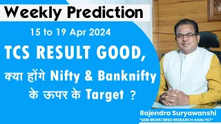 Bank Nifty Analysis | Nifty Prediction | 15 to 19 Apr 2024 #nifty #banknifty #optiontrading