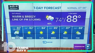 10 Weather: Tampa Bay evening forecast for April 28, 2023