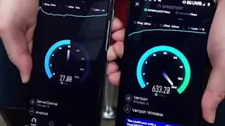 World Fastest Internet 5G Speed Test unbelievable Numbers