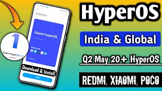 HyperOS India & Global Q2 May 20+ Update Released, Download & Install, Redmi, Xiaomi, POCO Stable