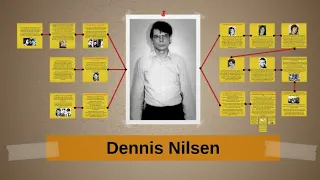 Dennis Nilsen Victims