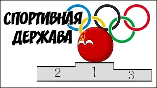 Спортивная держава ( Countryballs )