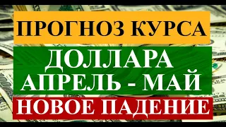 Прогноз курса доллара рубля на апрель май 2020 года. Когда покупать доллар. Стоит ли покупать сейчас