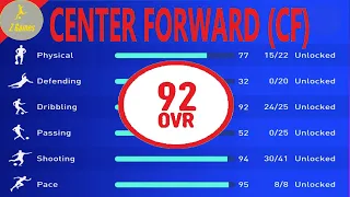 Best 92 Center Forward (CF) Build for FIFA 22 Career Mode - Maximum Potential