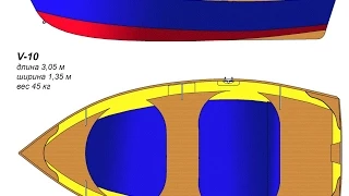 Лодка своими руками 1часть