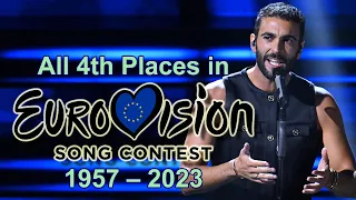 All 4th Places in Eurovision Song Contest (1957-2023)