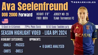 Ava Seelenfreund - 2000 - SC Torreense - 2024 Soccer Highlights