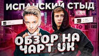 ЧЕРТИ В ЧАРТЕ #16 | ОБЗОР НА ЧАРТ VK | RAMIL' - Сон и почему все рофлят над Егором Шипом? (Dior)