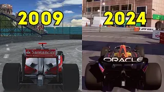 Evolution of CODEMASTERS F1 Games [2009-2024]