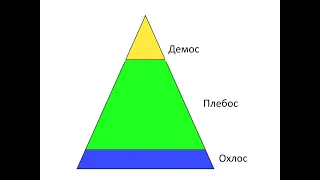 Структура Гражданского Общества- Конференция Академии Природыб февраль 3, 2024