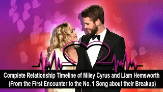 Complete Relationship Timeline of Miley Cyrus and Liam