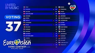 Eurovision 2024: YOUR VOTING (TOP 37) [NEW🇦🇿]