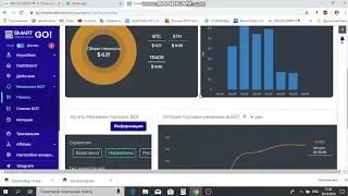 #SmartTradeCoin. Инструкция по боту SMART TRADE COIN.