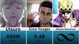 Anime Characters Ranked By Kills