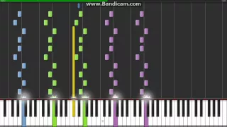 Jaws Theme in Synthesia
