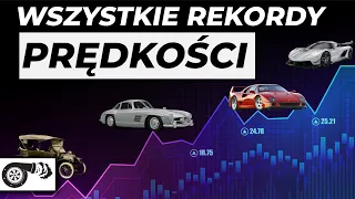 Najszybsze auta produkcyjne rok po roku. Kiedy przekroczyliśmy 200 km/h i czym osiągnięto 300 km/h?