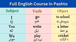 Class 1. Full English Course From basic To Intermediate Level In Pashto #englishinpashto