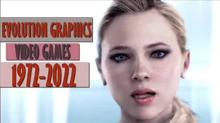 Evolution of Video Games Graphics 1972-2022