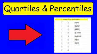 How To Calculate Quartiles, Deciles, and Percentiles In Excel