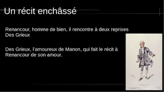 Présentation rapide de Manon Lescaut