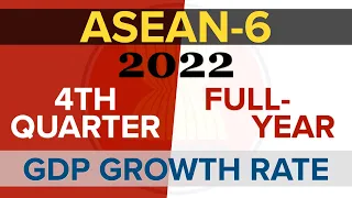 ASEAN-6 2022 4th Quarter and Full-Year GDP Growth Rate | ASEAN-6 Economies 2022 | Facts Nerd