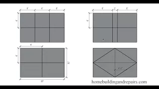 Maximum Spacing for Control Joints in Concrete Patio Slabs - Design Tips and Ideas