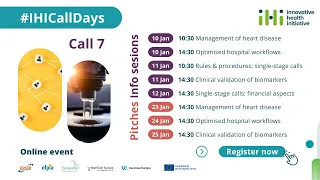 IHI Call Days - call 7 - January 2024 - Single stage calls: financial aspects.