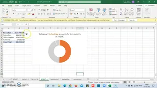 EXPLORATORY DATA ANALYSIS USING EXCEL