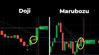 Cómo Operar: DOJI y MARUBOZU | Opciones Binarias