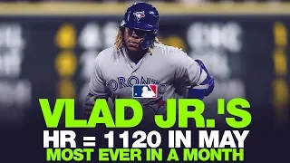 Guerrero Jr. breaks league-wide record with HR