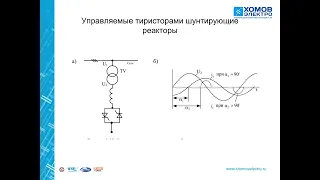 Способы и средства компенсации реактивной мощности с применением вентельных преобразователей