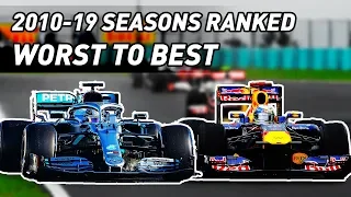 Ranking the 2010-2019 Seasons from Worst to Best