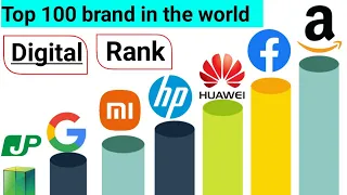 Top 100 largest digital brands in the world ranked by brand valuation (2021)