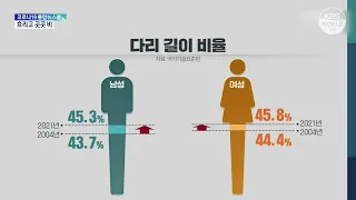 За последние 40 лет средний рост жителей РК увеличился на 5-6 см | KBS NEWS 220331