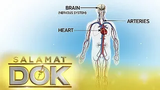 Salamat Dok: Information about Vasovagal Syndrome