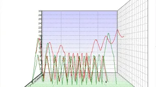 Ray tracing (physics) | Wikipedia audio article