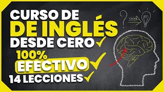 ✅Curso de INGLÉS BÁSICO Para PRINCIPIANTES 👉 DESDE CERO hasta INTERMEDIO 🚀 COMO APRENDER INGLÉS