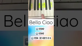 How to play Bella Ciao on piano