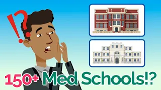 How to Choose Your Med School | 10 Factors to Consider