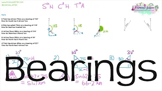 Bearings | Revision for Maths GCSE and iGCSE