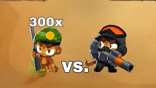 Btd6 300 tier0 snipers vs. elite defender