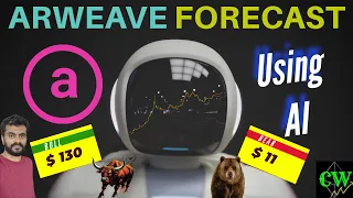 336.💰Arweave (AR): AI-Driven Price Forecast 🔮