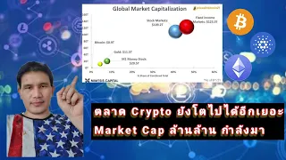 ตลาด Crypto ยังโตไปได้อีกเยอะ Market Cap ล้านล้าน กำลังมา