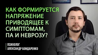 ПРИЧИНЫ И ЛЕЧЕНИЕ ПАНИЧЕСКИХ АТАК, НЕВРОЗА, ТРЕВОЖНОГО РАССТРОЙСТВА (ГТР), ВСД, ДЕПРЕССИИ, СТРАХА