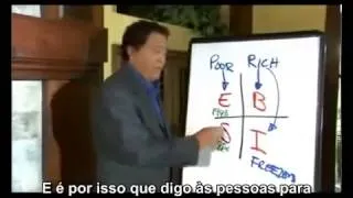 O Negócio Perfeito por Robert Kiyosaki  Pai Rico Pai Pobre