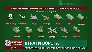 Втрати ворога | 103 день війни в Україні