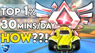 Top 1% Playing 30mins/day - how?! (4 Training Shortcuts) | Rocket League Tips