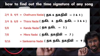 How to find out the time signature of any song | kalaaba kavi | #Ilayaraja #TimeSignature