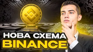 РЕТРОДРОП ВІД BINANCE | НОВА СХЕМА АБУЗУ BINANCE | BINANCE WEB3 WALLET РЕТРОДРОПИ