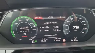 Audi Q8 e-Tron 50: acceleration 0-100 km/h